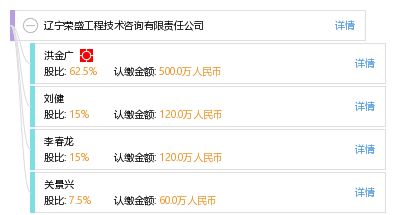 遼寧榮盛工程技術(shù)咨詢有限責(zé)任公司 以專業(yè)力量驅(qū)動(dòng)項(xiàng)目成功，賦能區(qū)域發(fā)展